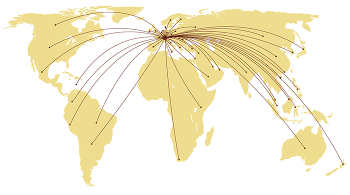all over the world sale office